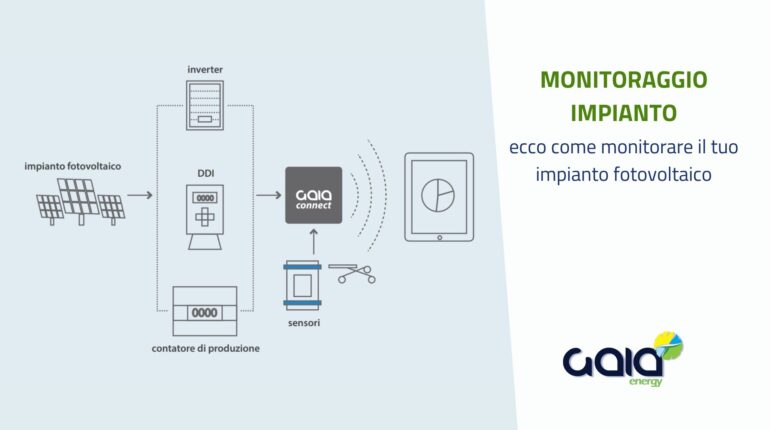 Monitoraggio impianto fotovoltaico: ecco come farlo