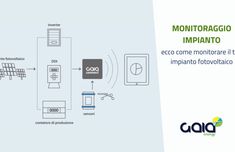 Monitoraggio impianto fotovoltaico: ecco come farlo